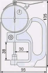 Dial thickness gauges