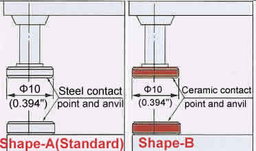 Thickness dial gauge