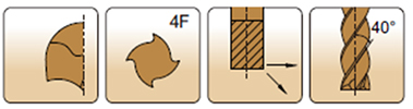 Carbide End Mills MS for heat-resisting alloys