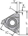 Threading inserts