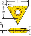 Threading inserts