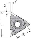 TR threading inserts