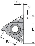 TR threading insert