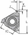 Whitworth threading inserts
