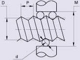 3-Wire units