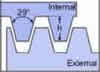 ACME threading inserts