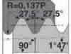 BSPT threading inserts