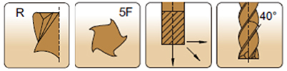 Carbide End Mills MS for heat-resisting alloys
