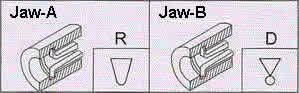 Internal Dial Caliper