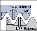 UN threading inserts