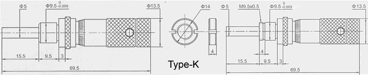 Micrometer head