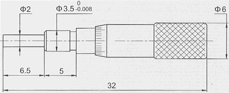 Micrometer head
