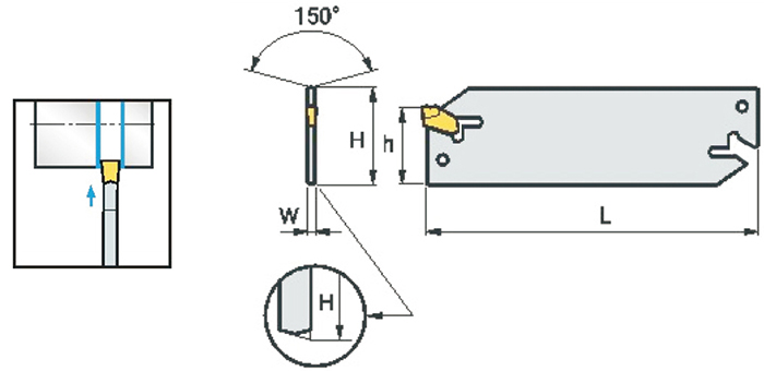 Parting tool’s blade & Grooving tool’s blade sketch
