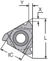 RD threading insert