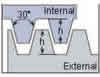 Whitworth threading insert