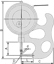 Pipe thickness gage