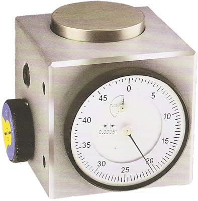 Preset gauges